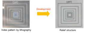 Fig. 2: A. Wolfberger, B. Rupp, W. Kern, T. Grießer, C. Slugovc: Ring Opening Methathesis Polymerisation Derived Polymers as Photoresists: Making Use of Thiol-ene Chemistry. Macromolecular Rapid Communications 32, 518 – 522 (2011). KC_photochemistry_1