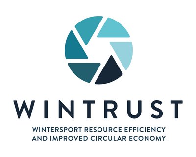 (c) Wintrust Wintrust_Logo_mitText_RGB_HGhell