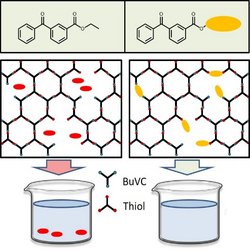 Polymerizable photoinitiators for thiol based formulations GriesserGroup_Low-migration_Photoinitiators_01