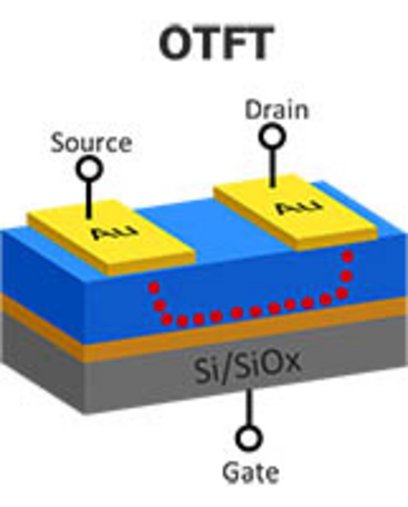 GriesserGroup_Photosensitive_Materials_for_Organic_Electronics_01