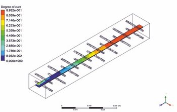 Prozess Simulation bei HybridRTM Prozess Simulation bei HybridRTM