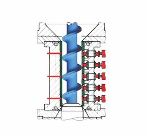 KV_Materialcharakterisierung_Schuettguetern