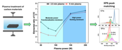 Graphical_abstract_pub_Radio_frequency